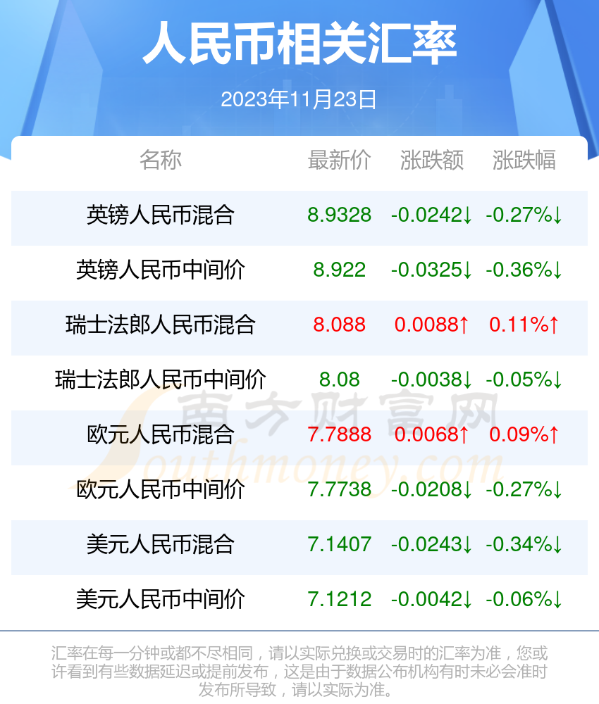 us和rmb的汇率-usd rmb 汇率