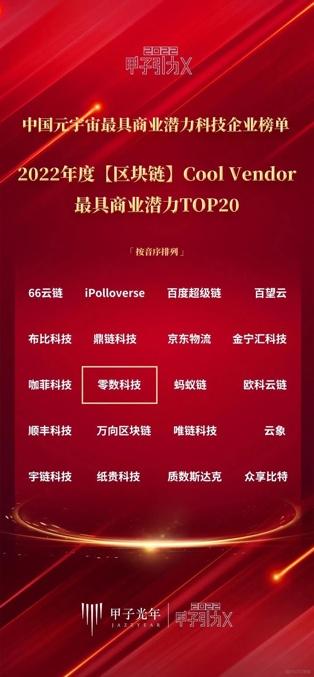 中国最火的元宇宙平台pi-中国最火的元宇宙平台赚钱了的老板