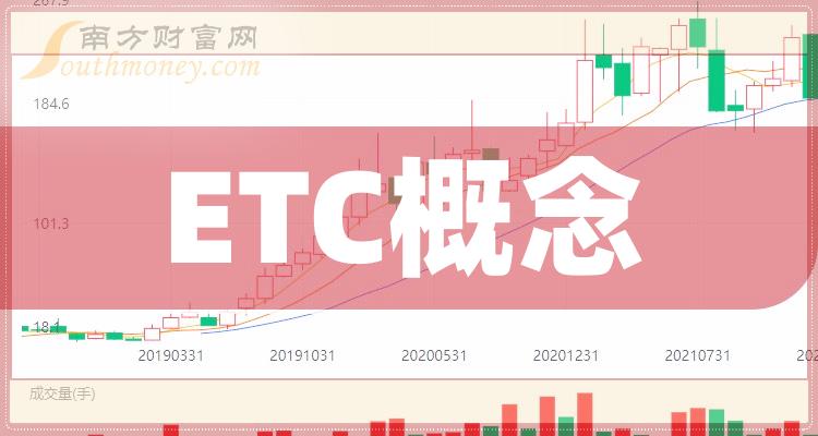 电子货币的概念股票-电子货币概念股龙头股2020