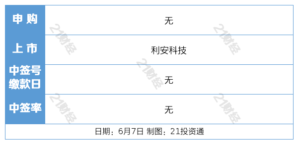 央行数字货币什么时候落地-央行数字货币什么时候落地发行