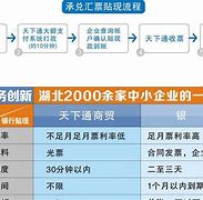 vtoken怎么兑现-vtoken以前买的币没了