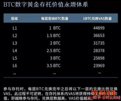 pi币最新价格_pi币最新价格走势