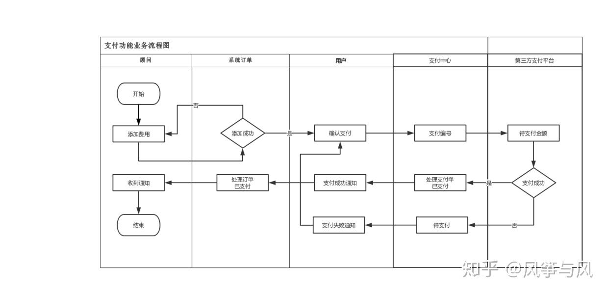 tp钱包操作流程_tp钱包怎么买币流程