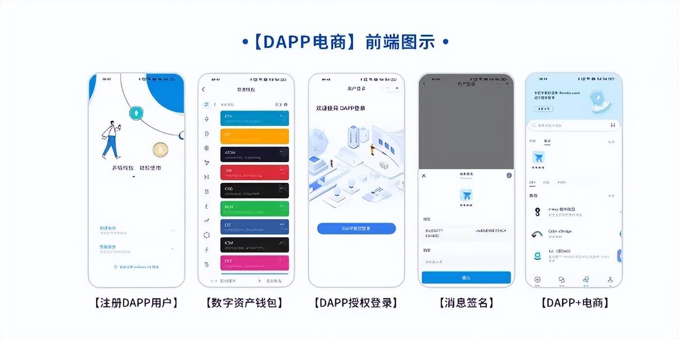 token钱包app价格_token钱包500个okb