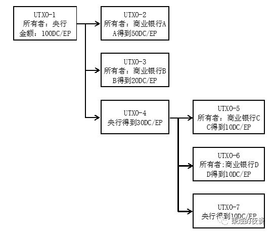 法定货币的基础是什么_法定货币的基础是什么意思