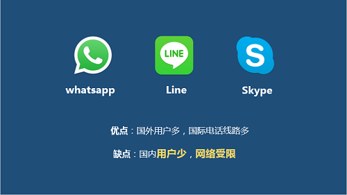 skype现在在大陆能用吗_skype2019在中国能用吗