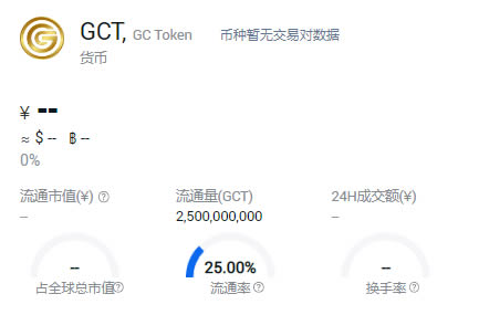 token在哪里买_tokenpocket怎么买bnb
