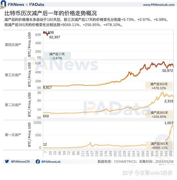 比特币价格最新价格美元_比特币今日价格走势图美元
