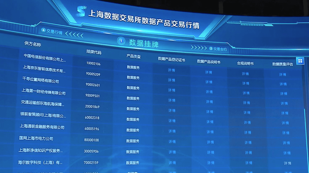 交易所如何提现人民币_交易所提现到银行卡怎么提