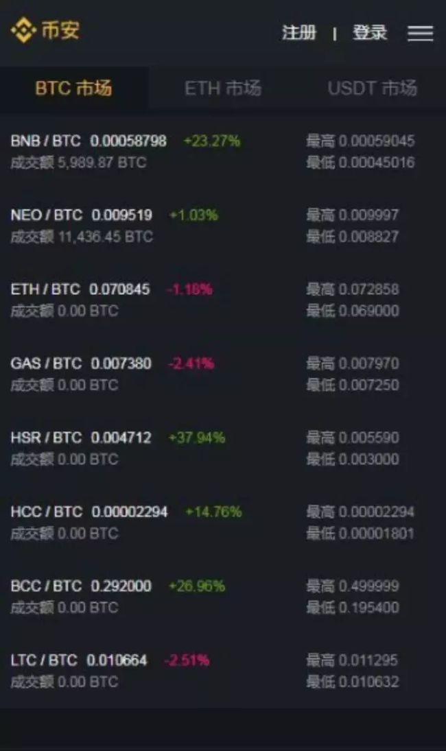 比特币是什么软件_比特币是什么软件下载