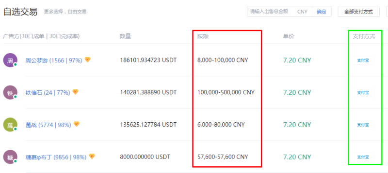 im钱包怎么交易usdt_imtoken钱包可转usdt