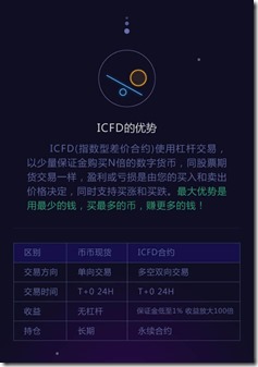 哪个交易所usdt最便宜_哪个交易所买卖usdt方便