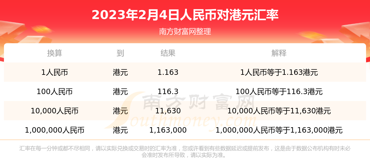 1us币等于多少人民币_149usd等于多少人民币