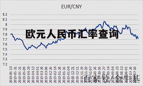 欧元人民币汇率_欧元人民币汇率工商银行