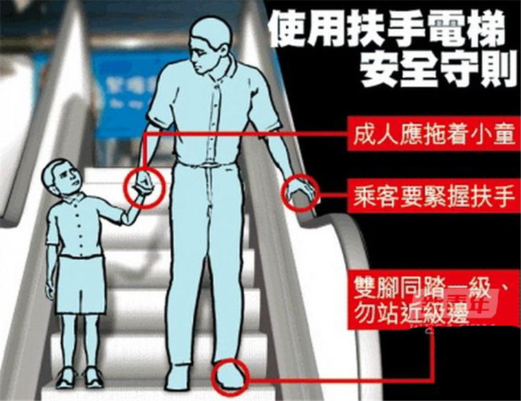 梯子与地面安全角度是多少_梯子工作时与地面角度是几度