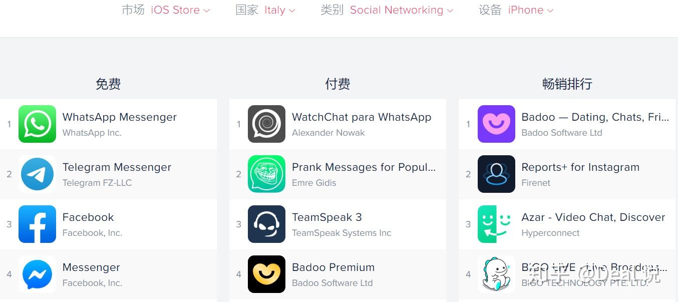 whatsappbusiness官网_whatsappbusiness官网在线下载
