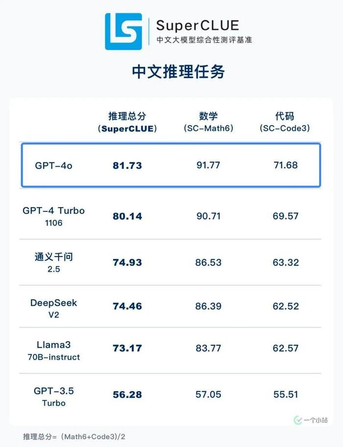 tokenim钱包密钥去哪里看_tokenpocket钱包密钥忘记