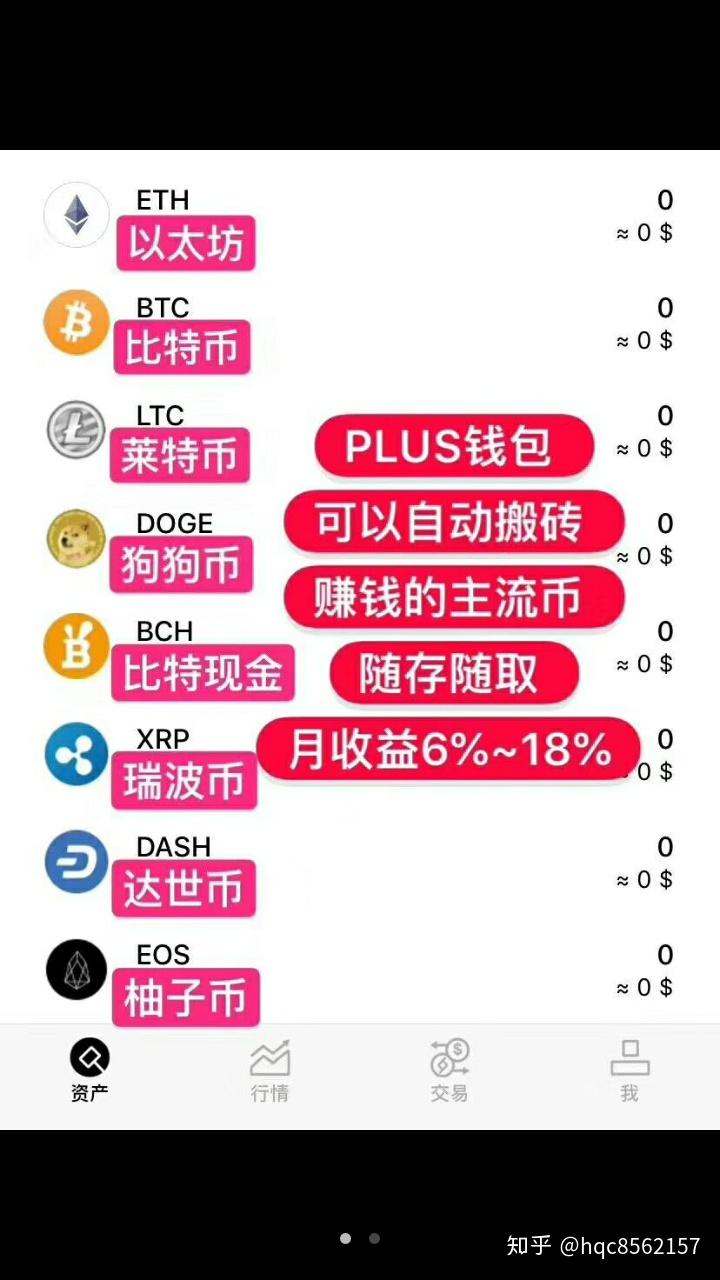 关于token钱包app前景的信息