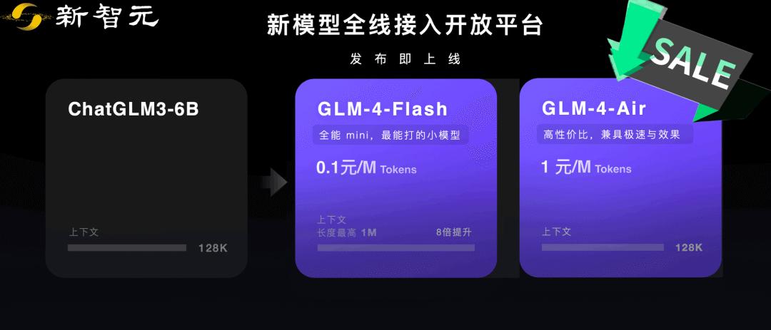 token下载不了了_tokendata下载