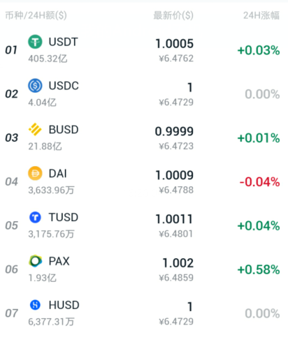 usdt交易平台软件官网_usdt交易平台软件官网app