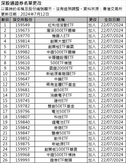 交易所平台_天津市农村产权交易所平台