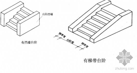 贴吧说的梯子是什么_贴吧说的梯子是什么意思