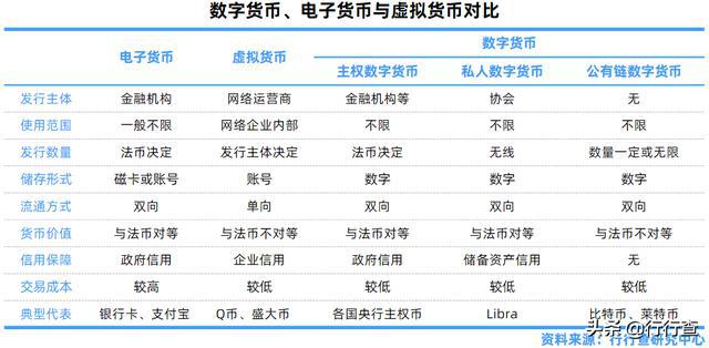 电子货币是什么意思_电子货币是什么意思百度百科