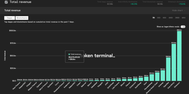 tokenterminal官网的简单介绍