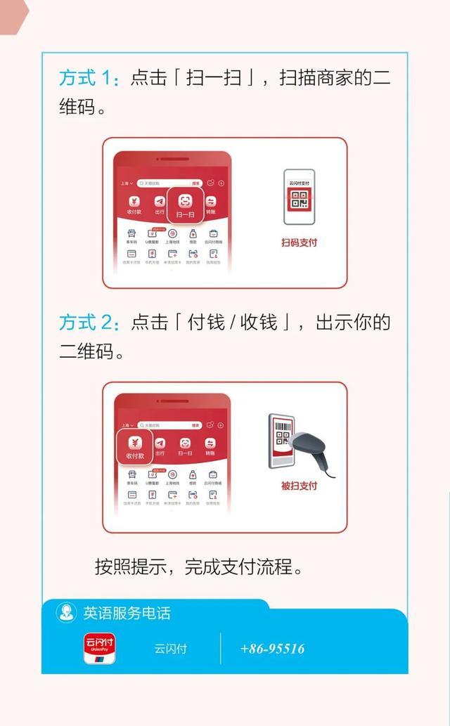 电子钱包app下载_电子钱包app下载美金转账