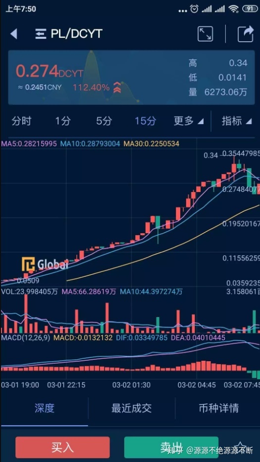 虚拟币交易app跑路_虚拟币交易app跑路是真的吗