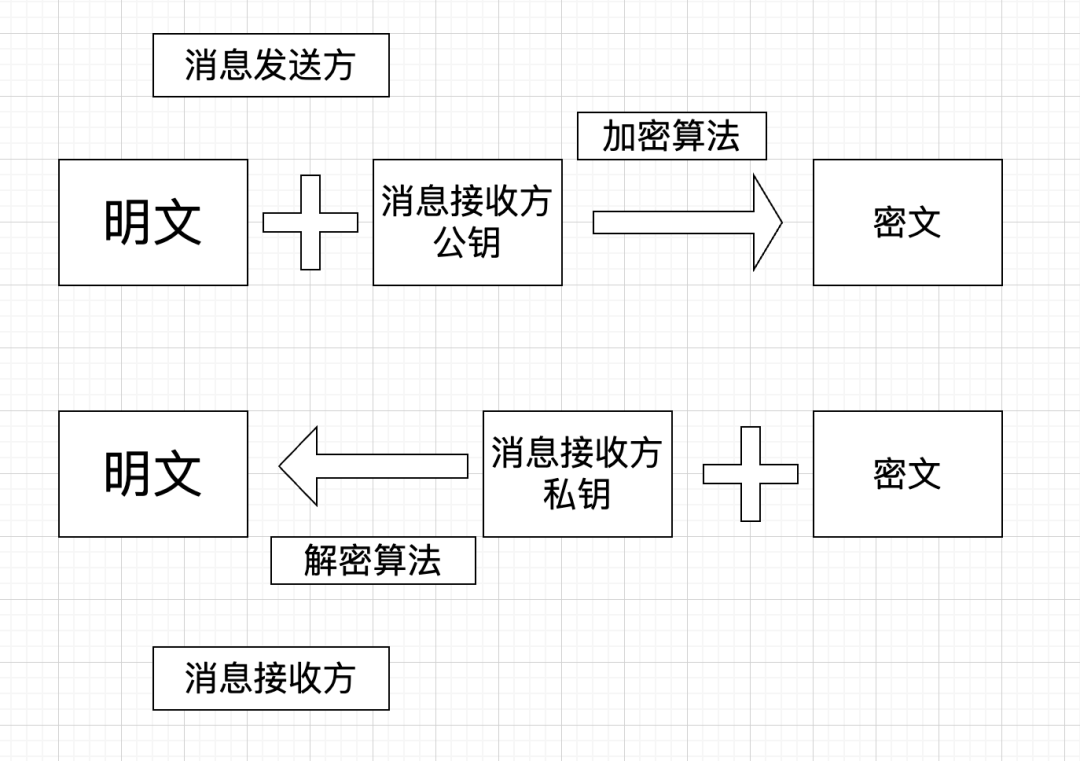 tokenim钱包怎么转账视频教学_token pocket钱包怎么转出