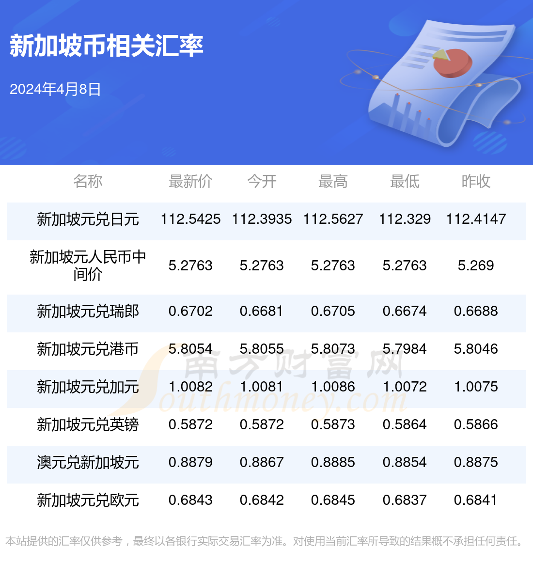 如何寻找2024优质潜力币_如何寻找2024优质潜力币呢
