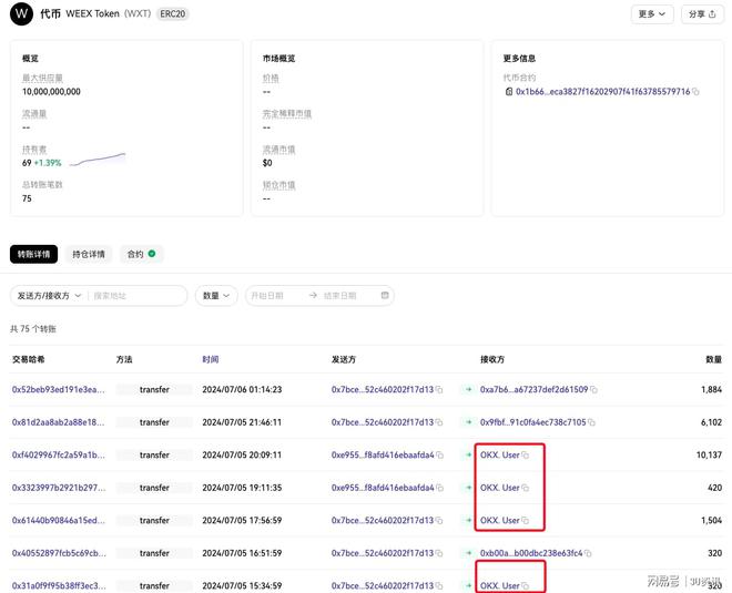 token交易所官网_token交易所app下载