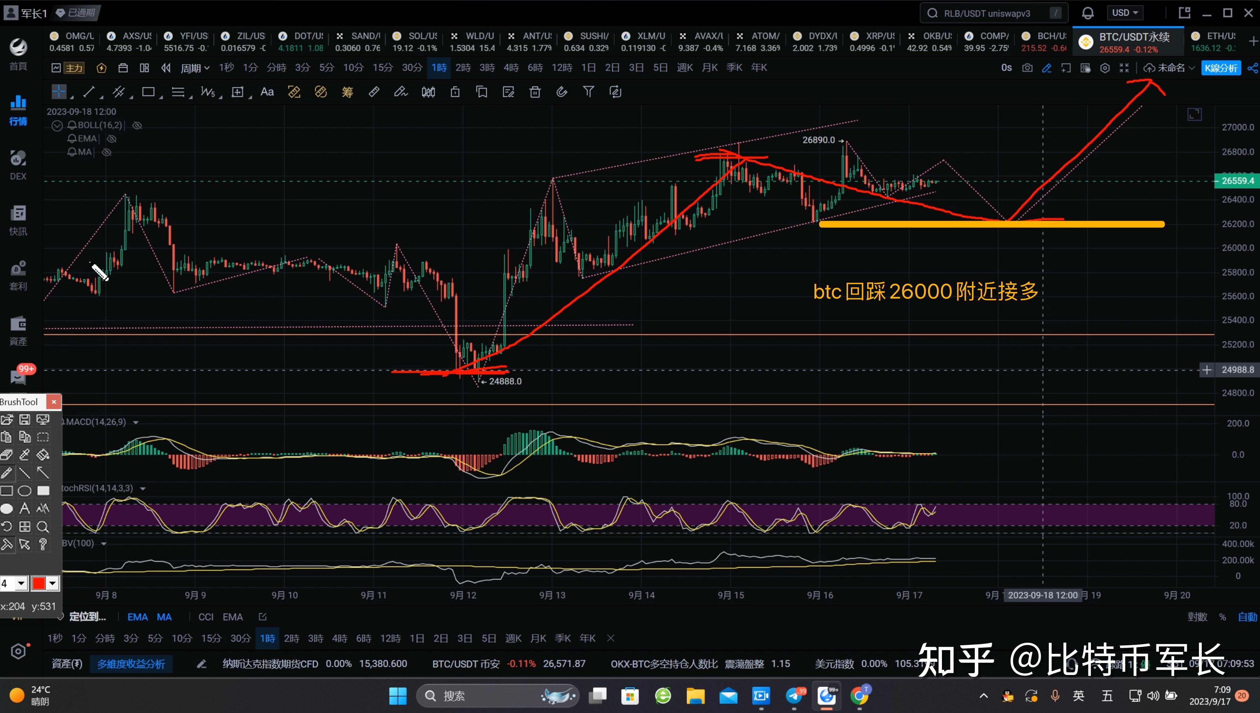 比特币一个今日价格行情_比特币今日价格行情一个多少钱