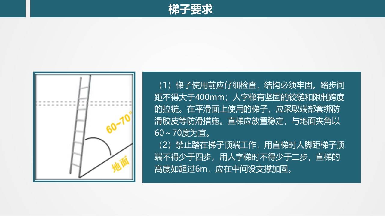 梯子与地面的夹角应为左右多少_梯子与地面之间的角度以多少度为宜