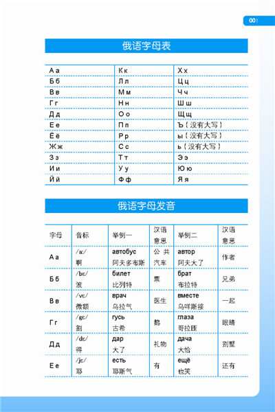 俄语翻译_俄语翻译中文转换器