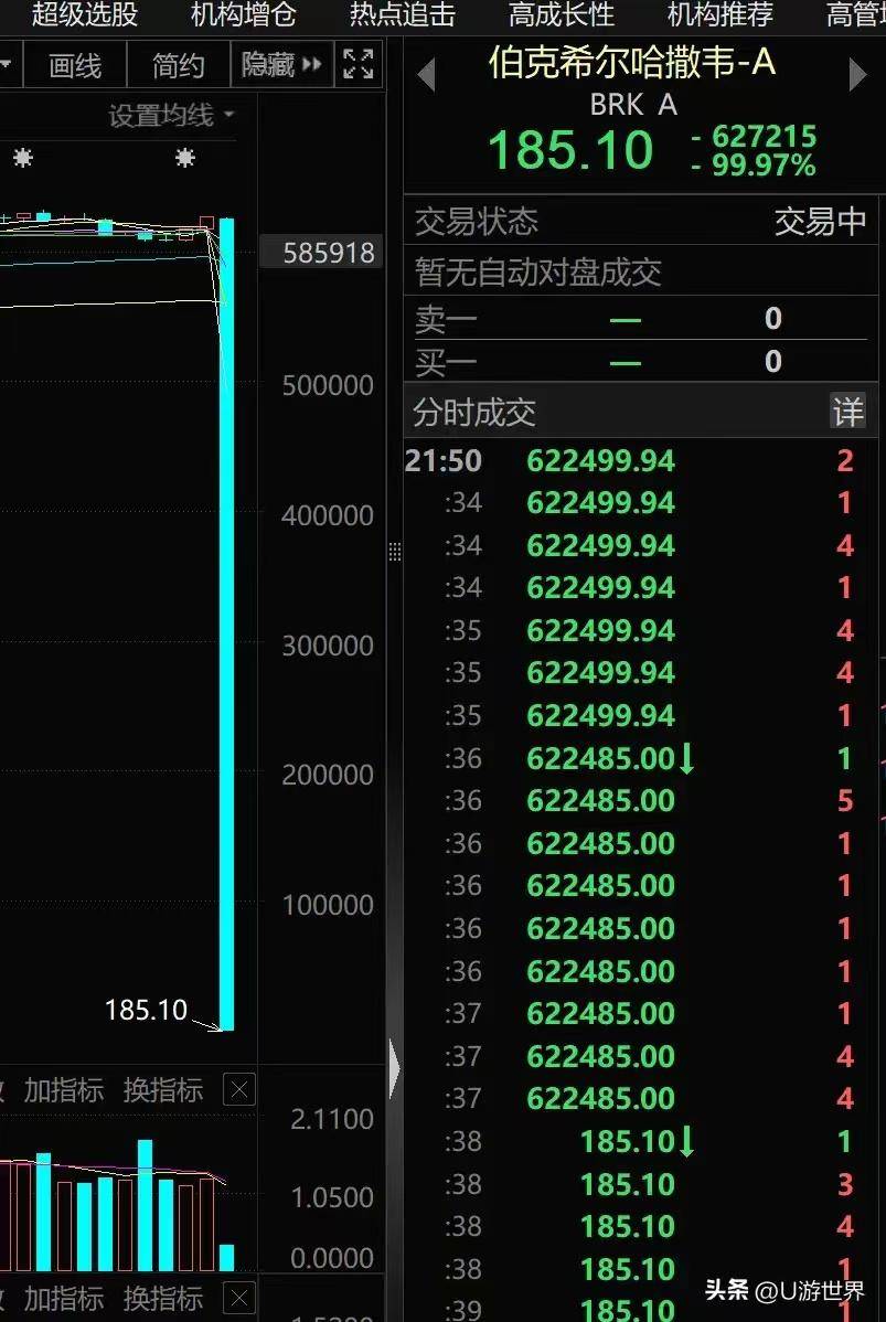 关于tokenim怎么转账到交易所的信息