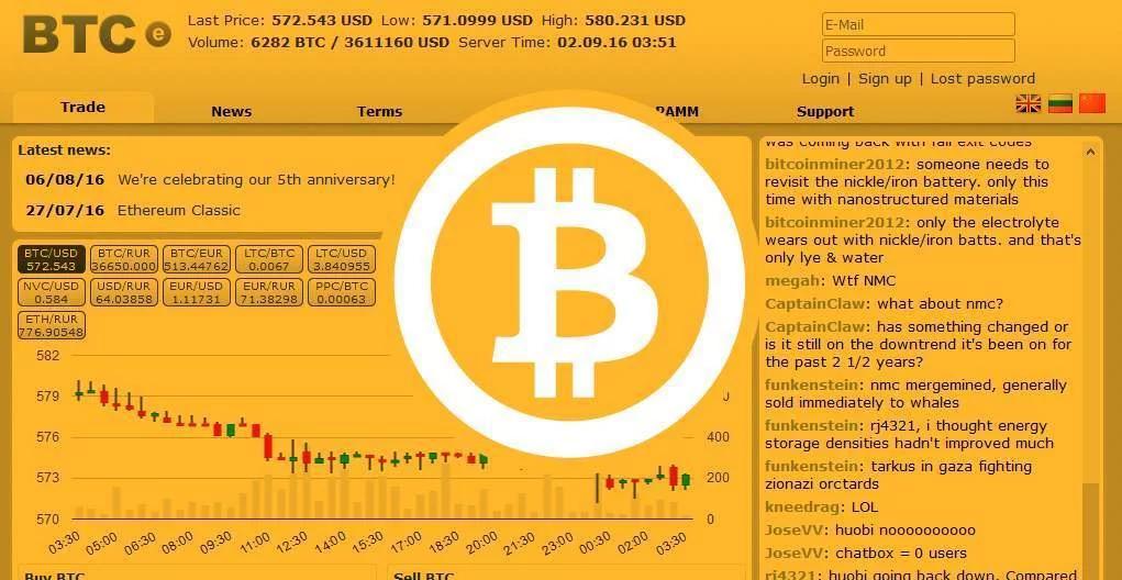 ETH2.0测试币_以太坊测试币有什么用