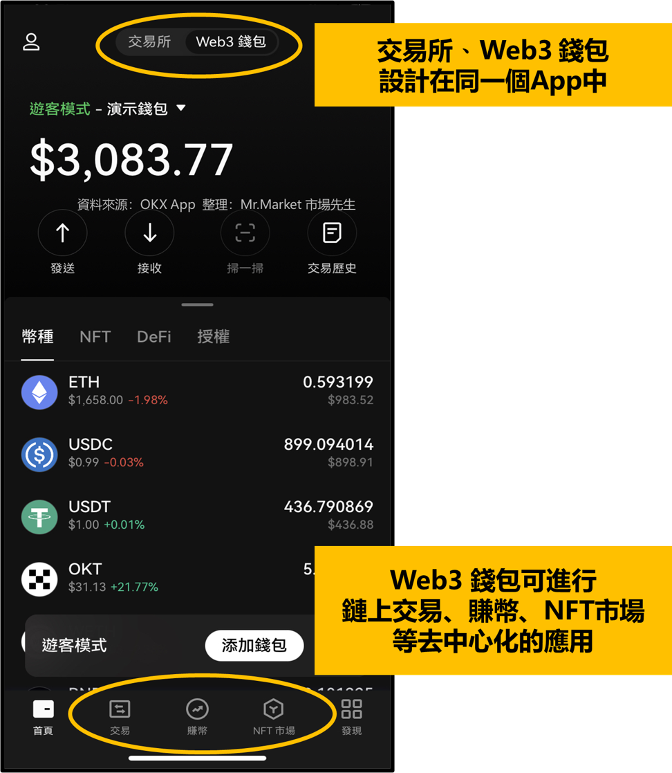 钱包app排行榜前十名_钱包app排行榜前十名免费