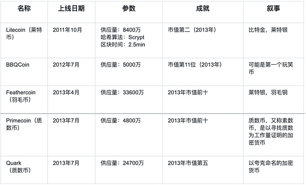cryptsy交易平台_cryptokitties交易平台