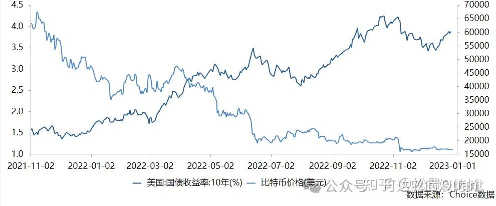 比特币历史价格走势图今年_比特币历史价格走势图 今年