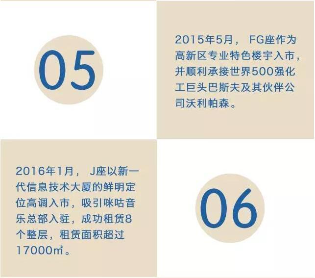 元世界投资500_元世界投资3800每天收益100