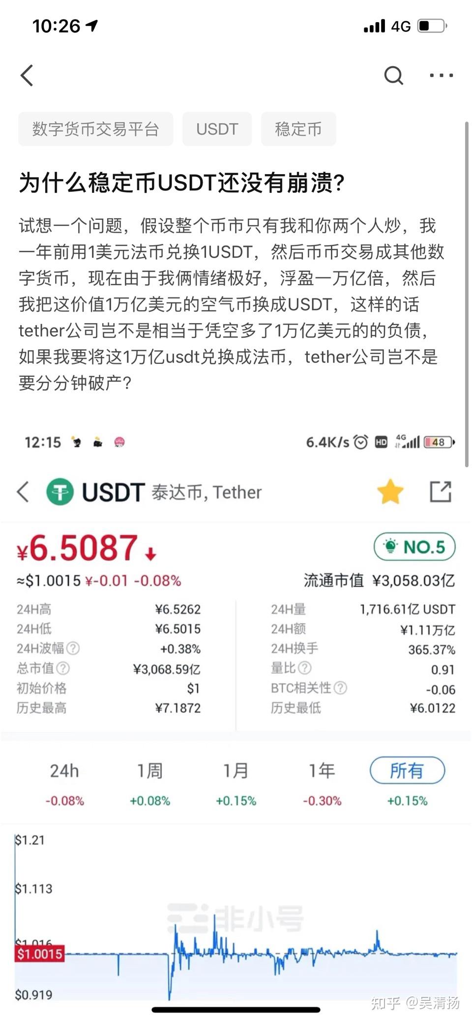 货币usdt收款地址在哪里_usdterc20收款地址