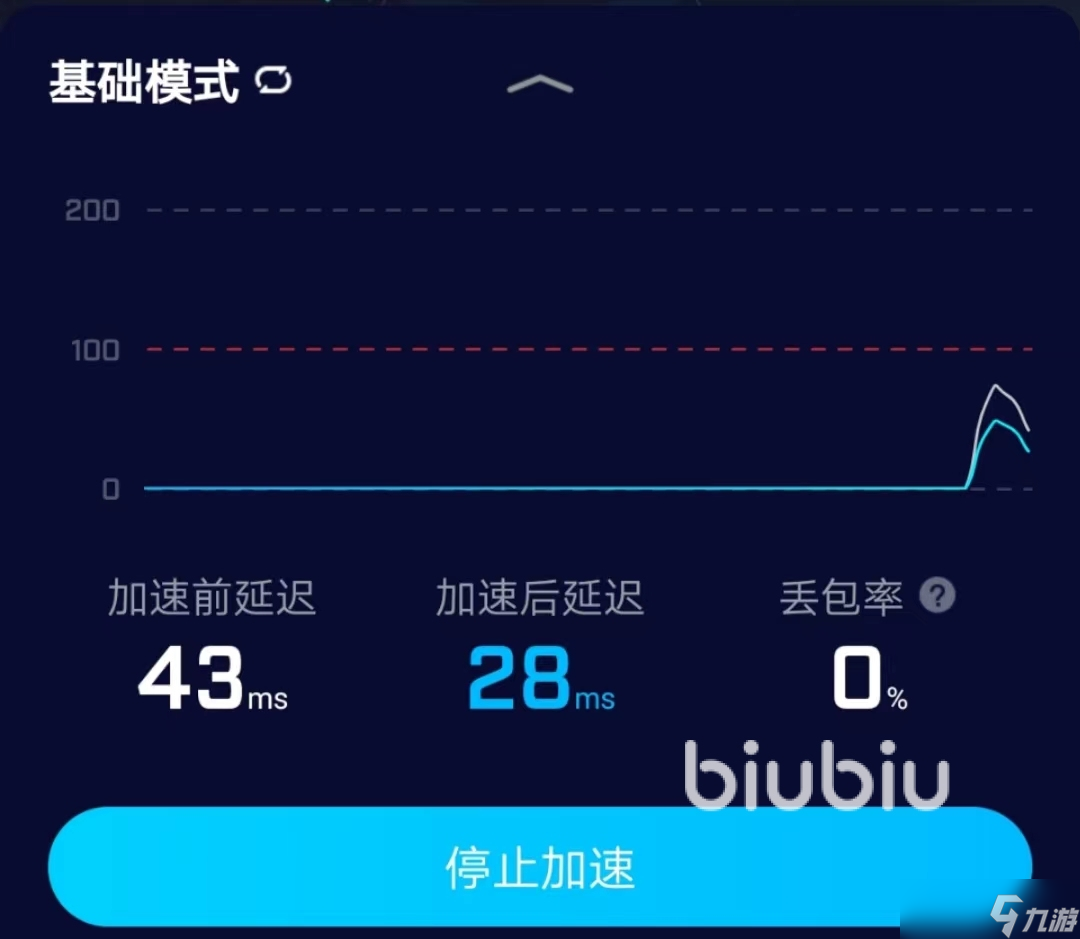 雷霆加速苹果手机不能用了_雷霆加速为什么苹果下载不了