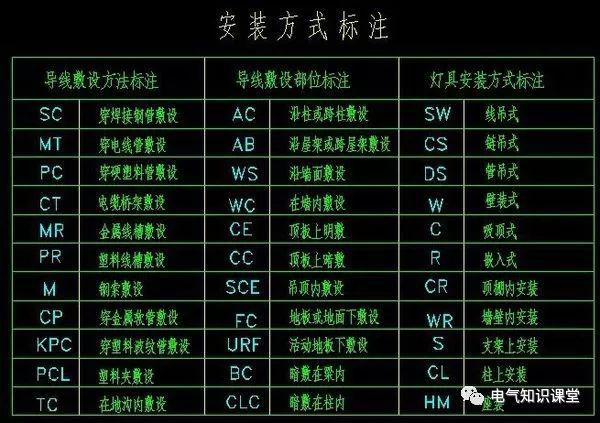 tc的含义_tc包括什么