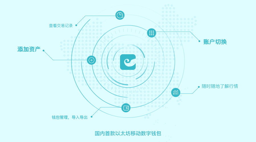 imtoken官网下载1.0版本的简单介绍