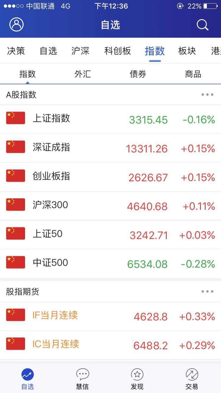 数字货币有哪些股票代码_数字货币有哪些股票代码呢