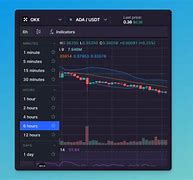 bitsgap下载_BITSBOPS免费下载