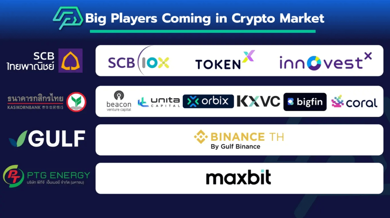 crypto交易所怎么样_cryptokitties交易平台