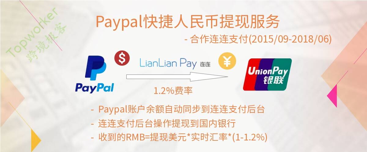 欧意怎么提现人民币_欧意币值多少钱人民币